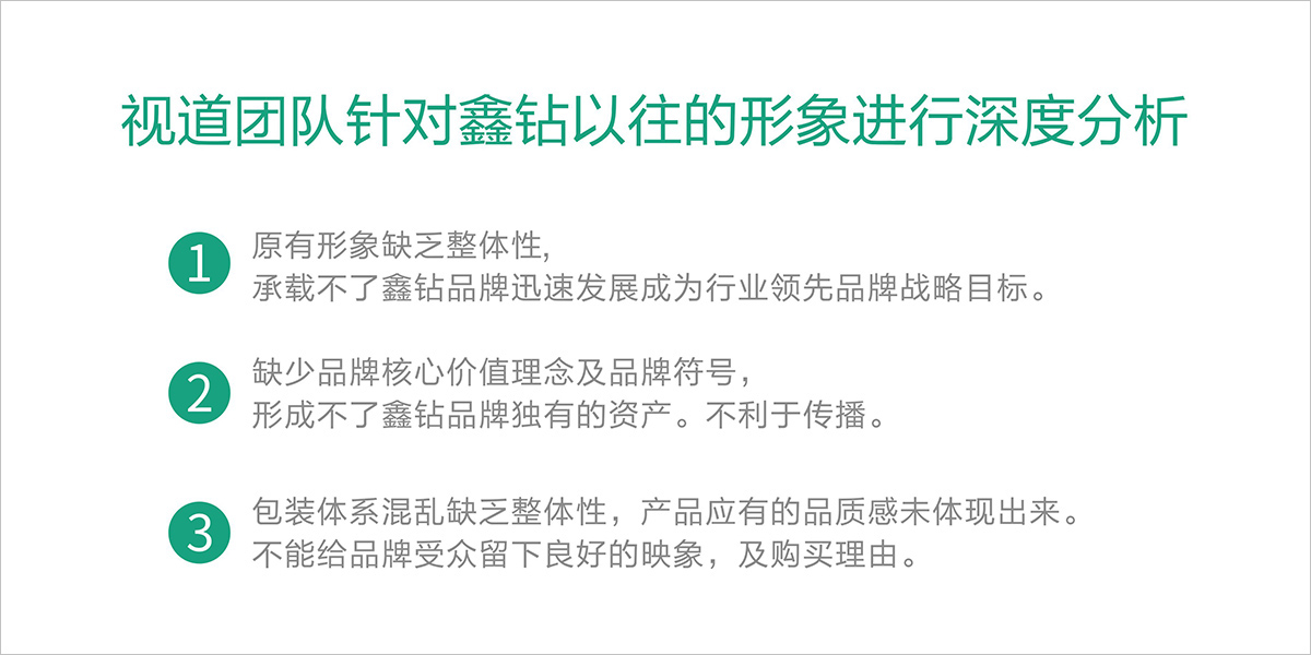 品牌全案策划