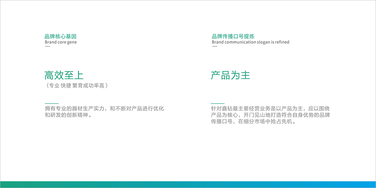 品牌全案策划
