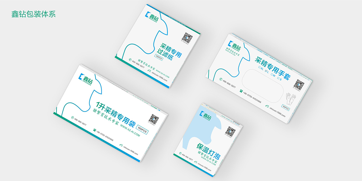 品牌全案策划