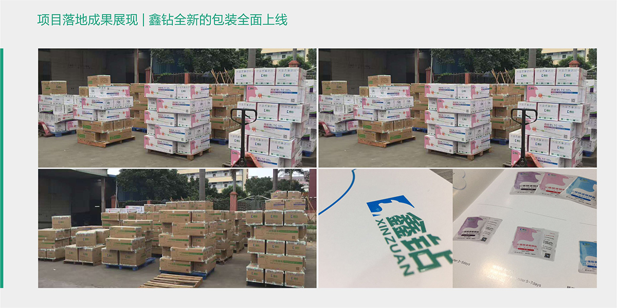 品牌全案策划