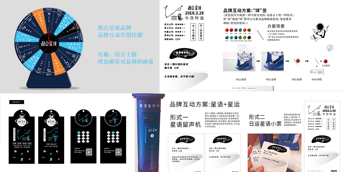 品牌全案策划