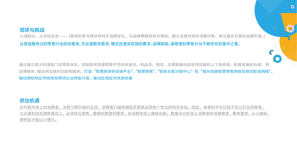 品牌全案策划