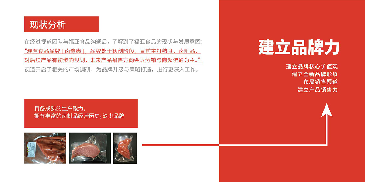 品牌全案策划
