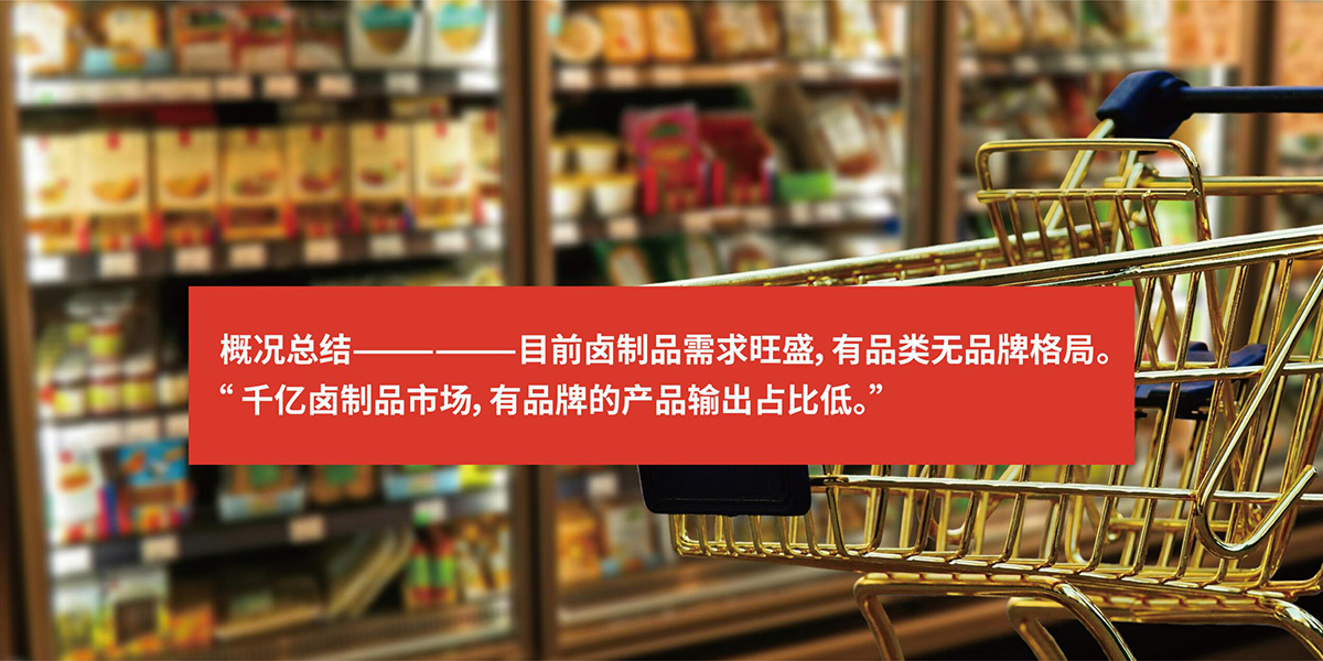 品牌全案策划