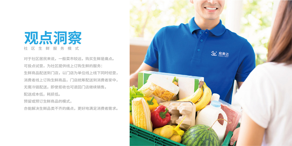 品牌全案策划