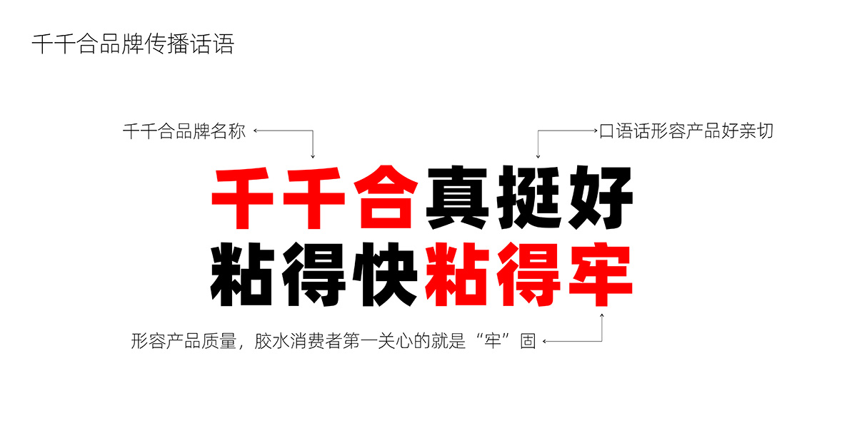 品牌全案策划