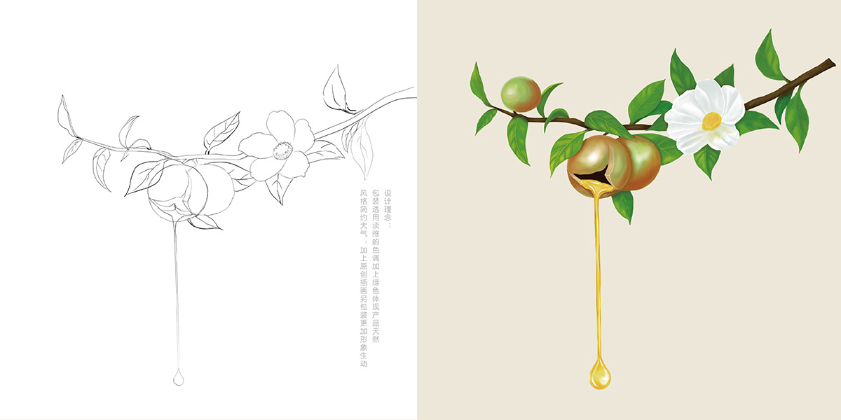 品牌全案策划