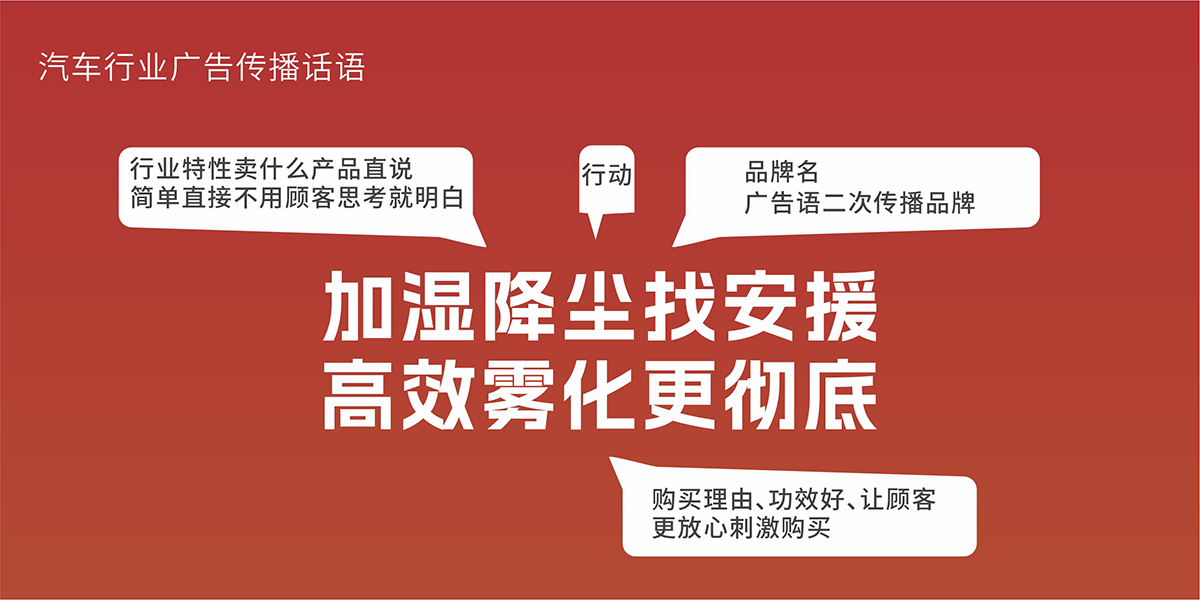 品牌全案策划